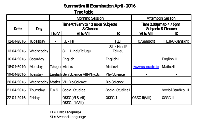 Common Summative Examinations 2016 Time Table - GSR INFO AP TS ...