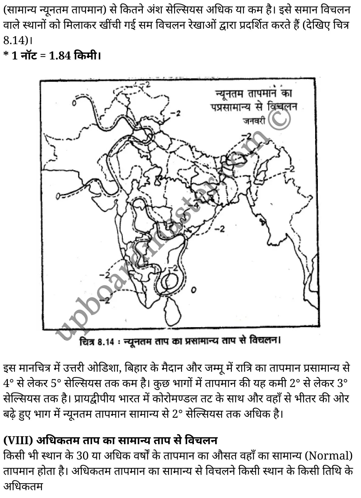 कक्षा 11 भूगोल अध्याय 8 (मौसम यंत्र, मानचित्र तथा चार्ट) के नोट्स हिंदी