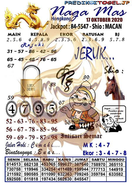 Prediksi Togel Hongkong Sabtu 17 Oktober 2020 Jitu Prediksitogeljp