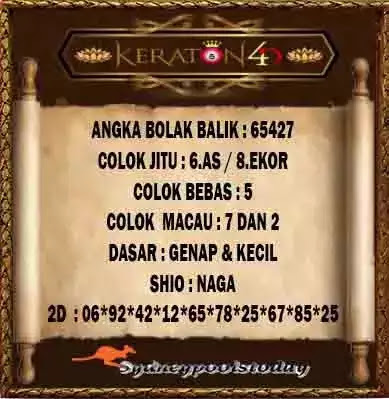 Kode Syair Sdy Hari Ini 10 September 2021 Keraton4d