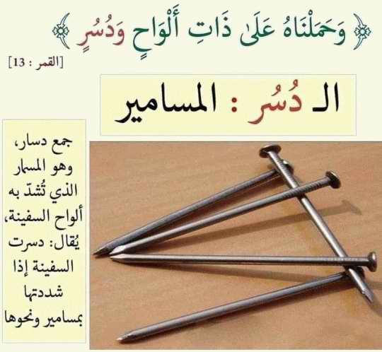 صور لفهم بعض آيات القرآن الكريم