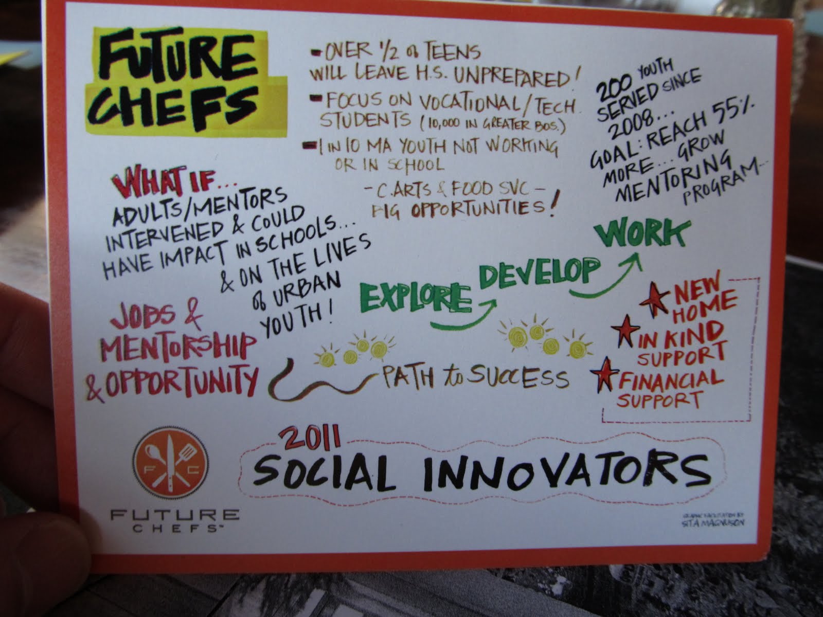 The Boston Foodie: Monday Wine Club At Ashmont Grill