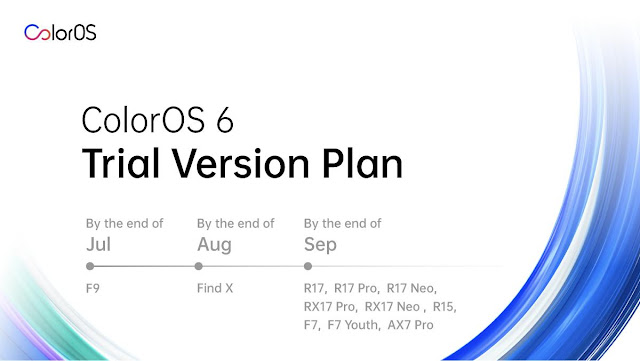 ColorOS 6 Trial Version Plan - rollout schedule 2019