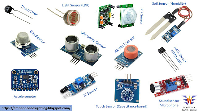 Various sensors in Embedded systems