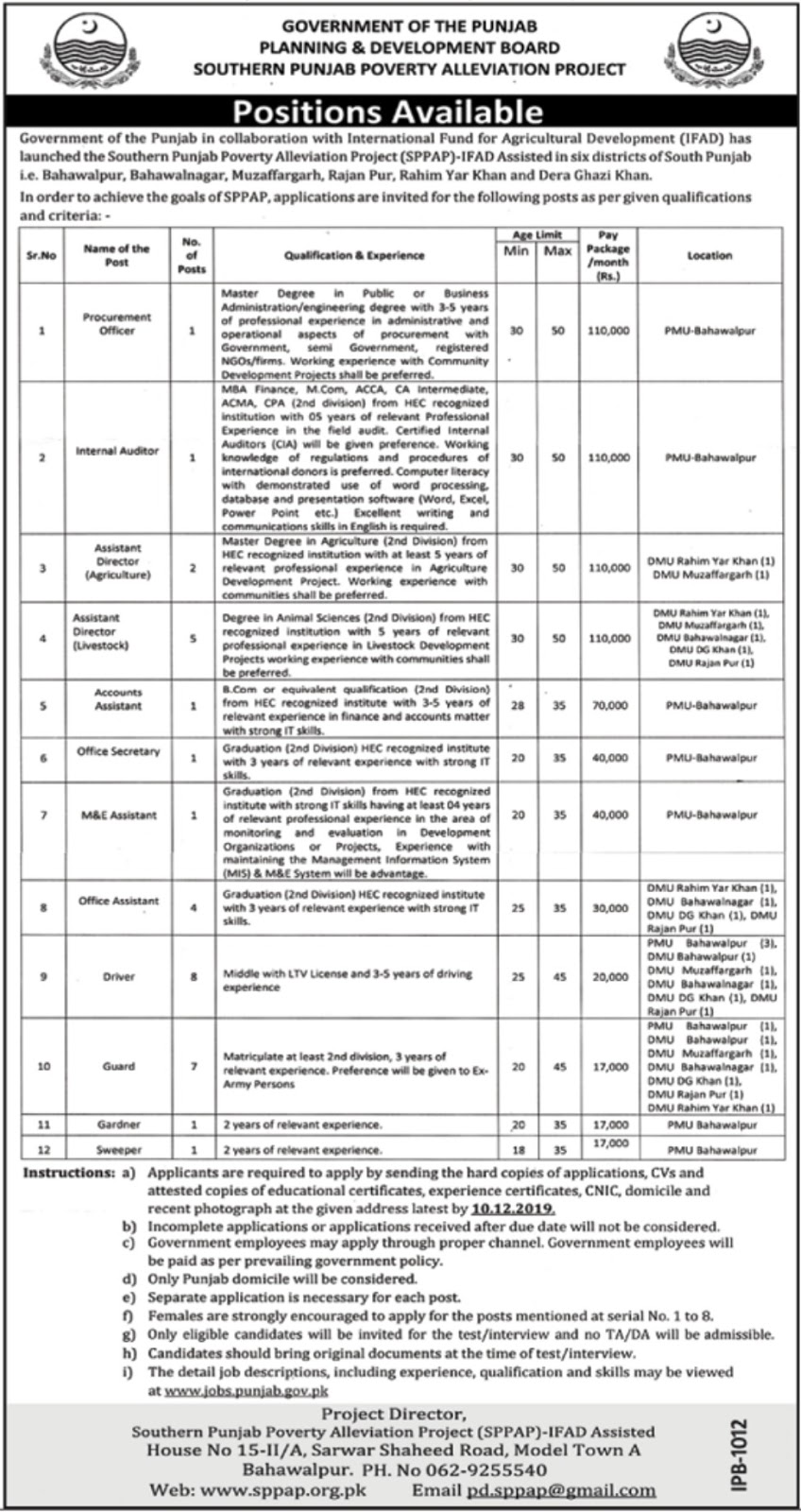 Planning & Development Board Punjab Jobs 2023 For Accountant IT Staff