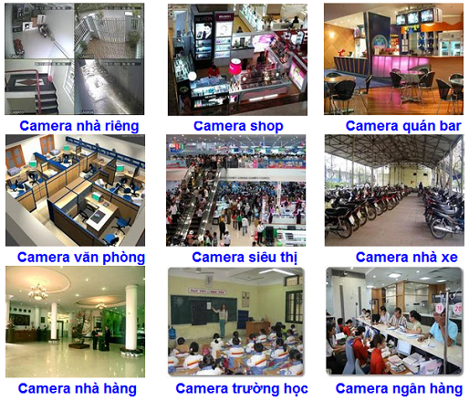 Nên lắp đặt camera phù hợp Nên lắp đặt camera phù hợp