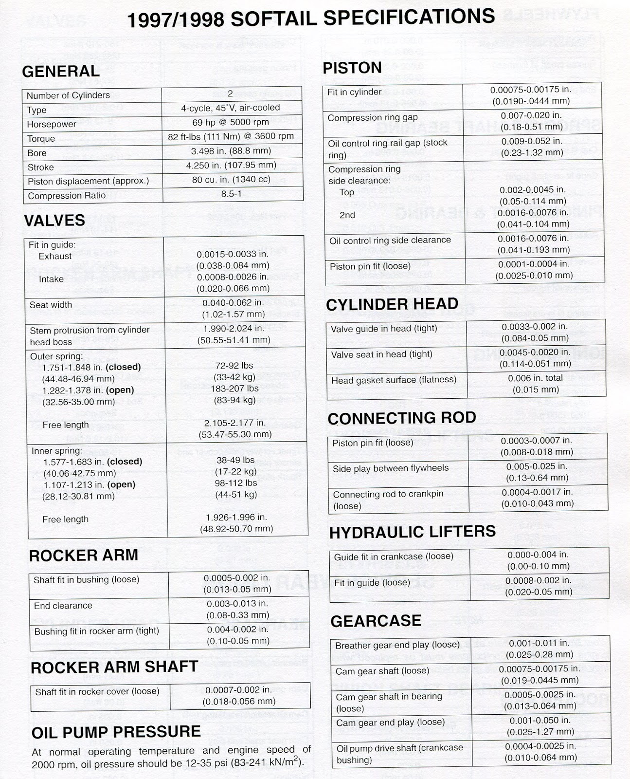 Harley Davidson Engine Size Chart - Buurtsite.net