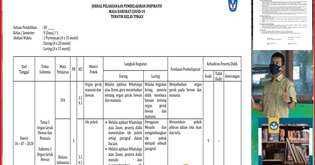 Rpp Kelas 5 Tema 7 Masa Covid Rpp K13 Revisi 2017