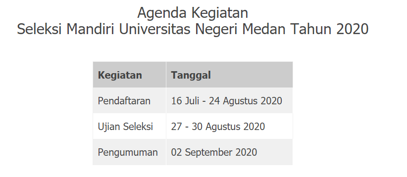 Jadwal Pendaftaran Dan Ujian Mandiri Masuk Smm Smpd Usu Dan Sm Unimed 2020 Ruang Para Bintang Berbagi Informasi Tentang Ptn Dan Pembahasan Soal Soal
