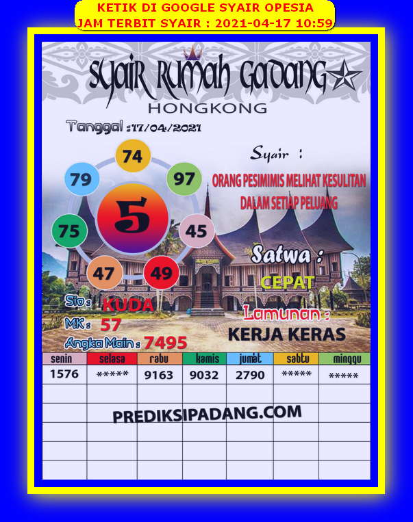 PREDIKSI HK MALAM INI