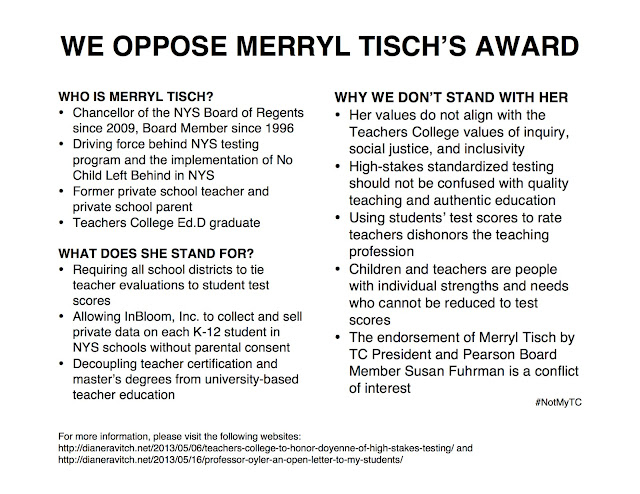 Protest essay topics picture