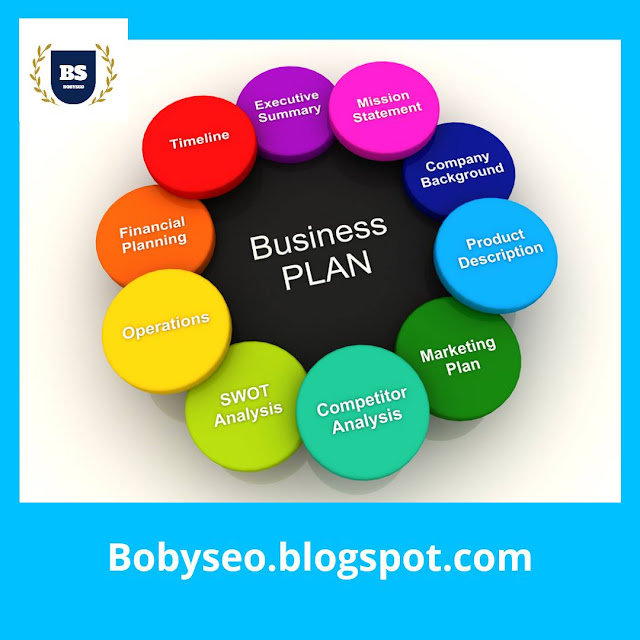 Business Plan: Pengertian, Unsur-unsur, Tujuan, Manfaat dan Contohnya Materi Business Plan