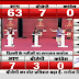 Delhi Election 2020 Result