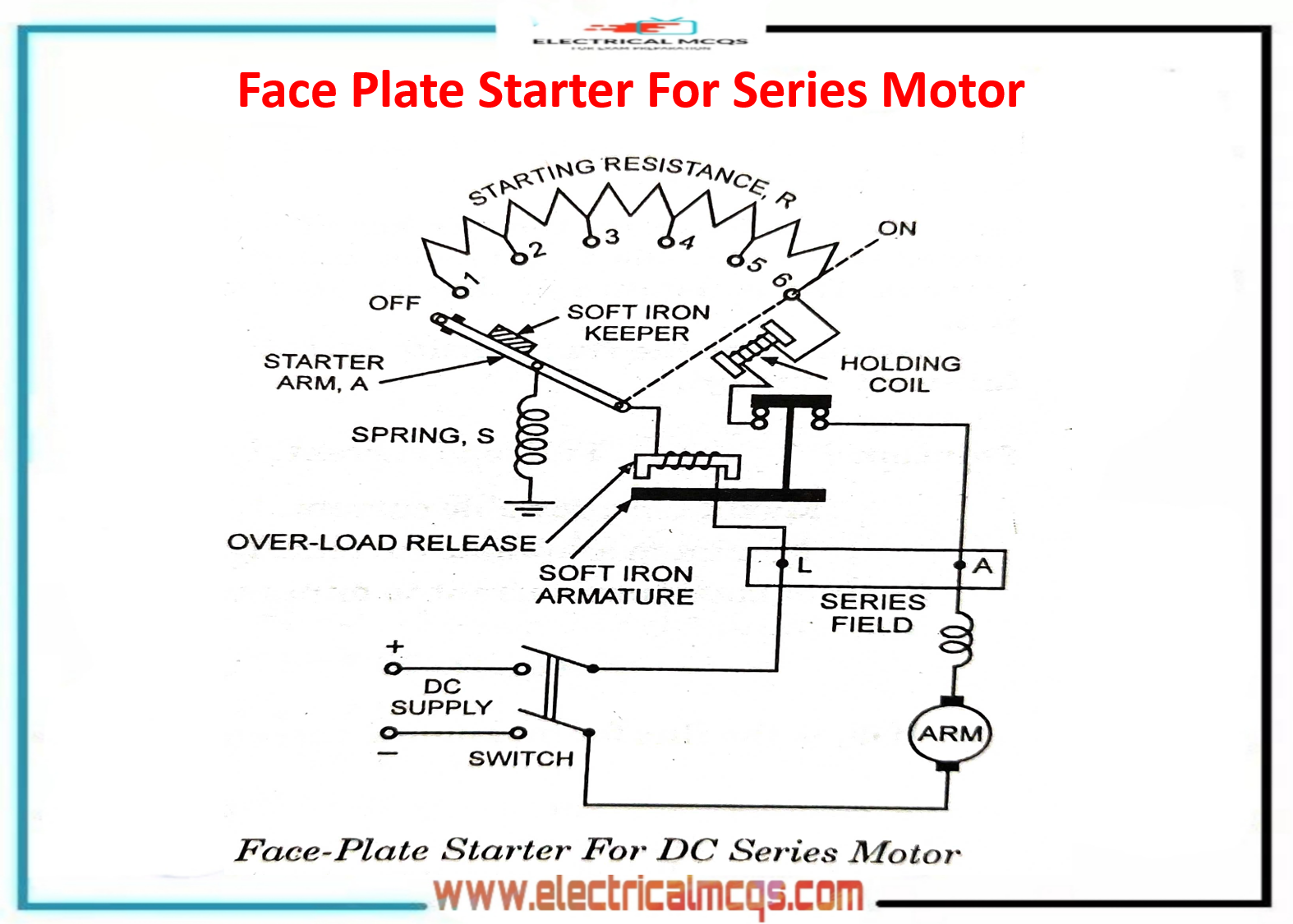Electrical Engineering MCQ Questions and Answers Electrical Mcq