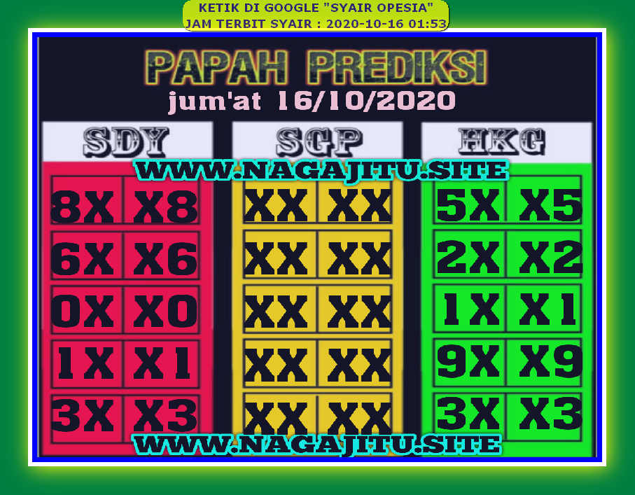 Forum Syair HK Ramalan Syair Hongkong Toto