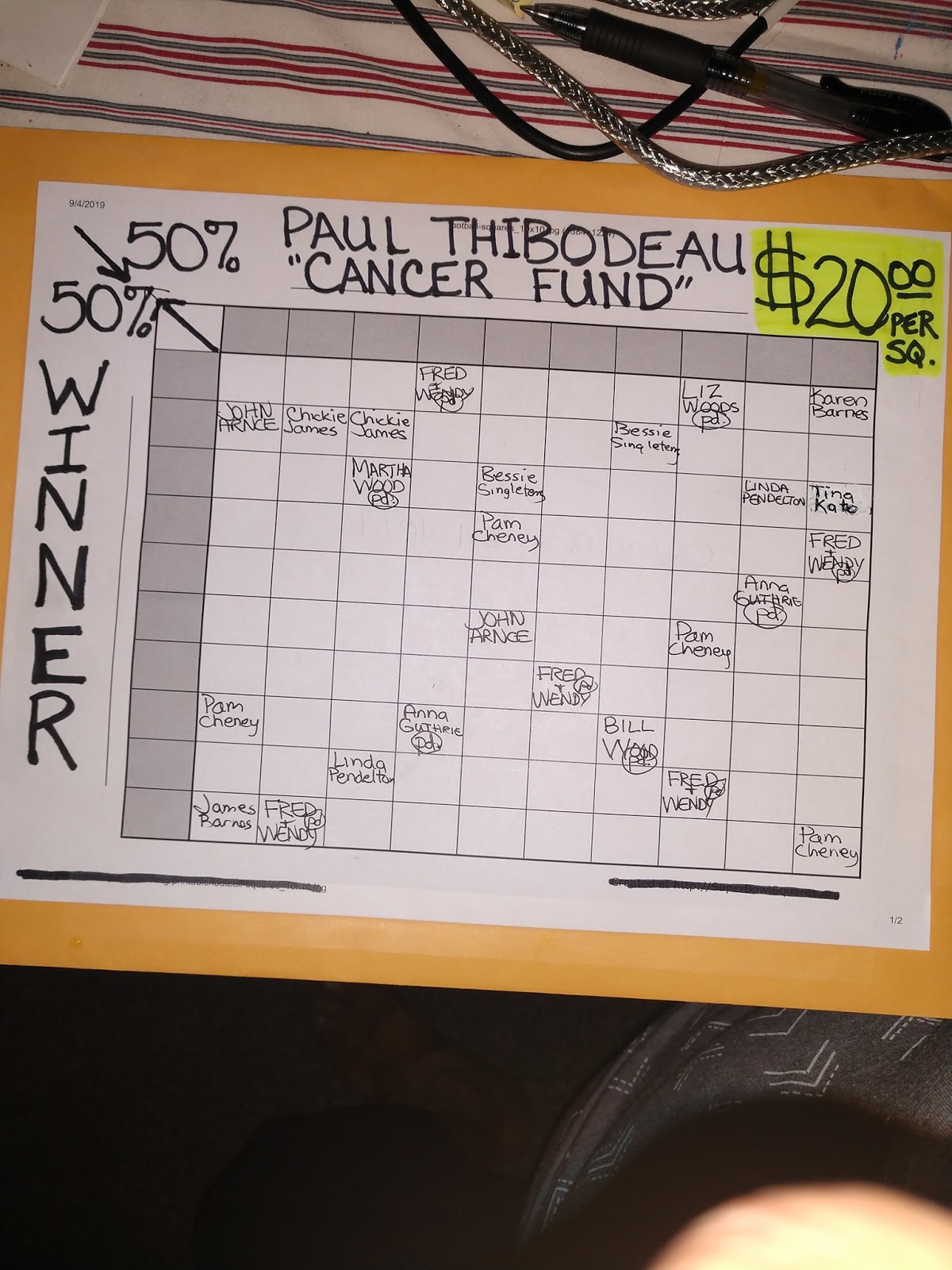 50/50 Board Raffle Cancer Fundraiser - P.O.W. Report
