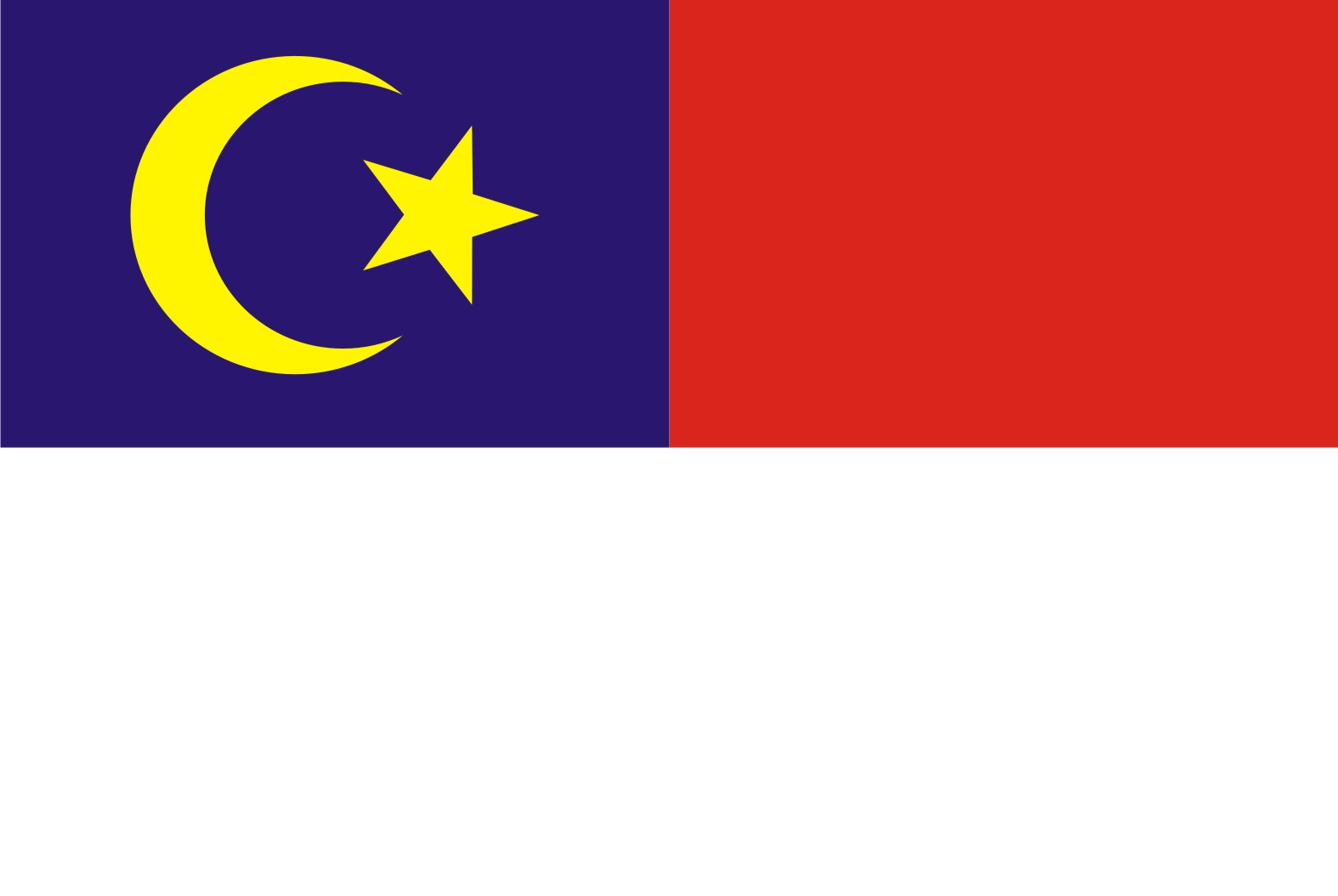 Bendera Negara Negara bagian di Malaysia Ardi La Madi s Blog