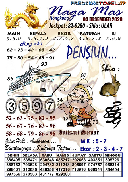 Syair Hk Hari Ini 04 Desember 2020 Archives - Prediksi Master Togel Hari  Ini Singapura Hongkong Sidney Jp
