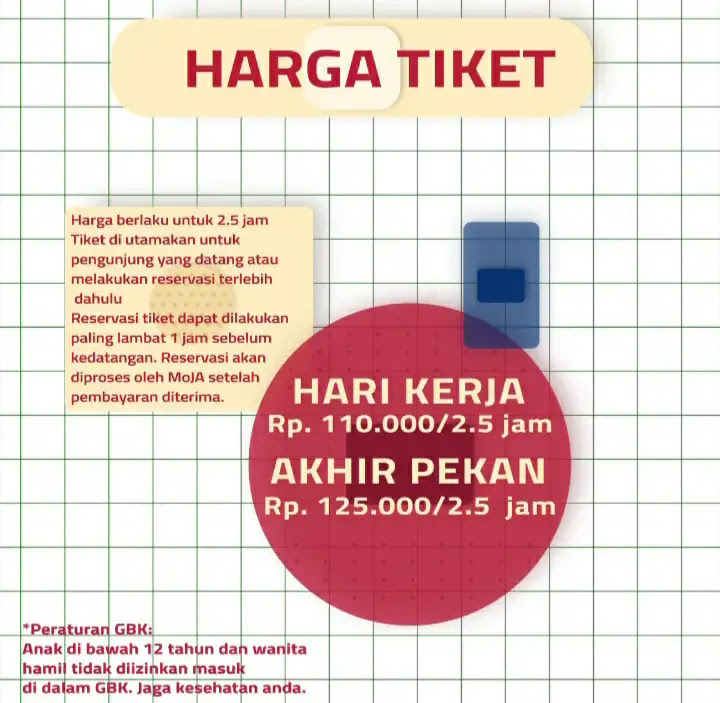 Moja Museum Jakarta Gambar Harga Tiket Masuk Fasilitas Alamat Lokasi Petunjuk Arah Jejak Kenzie