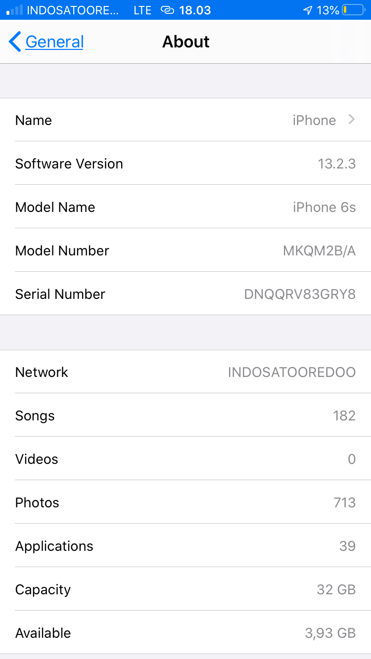 Kode Negara Iphone Dan Model Region Yi Semarang