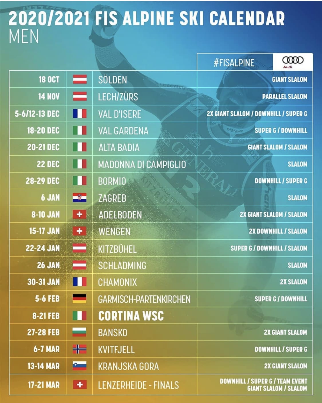 Ski Paradise: Calendar Audi FIS Alpine Ski World Cup 2020-2021 (Update 4 October)