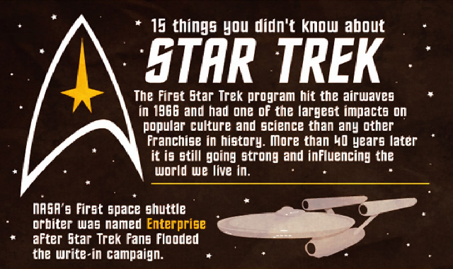 15 Things You Didn't Know About Star Trek #infographic