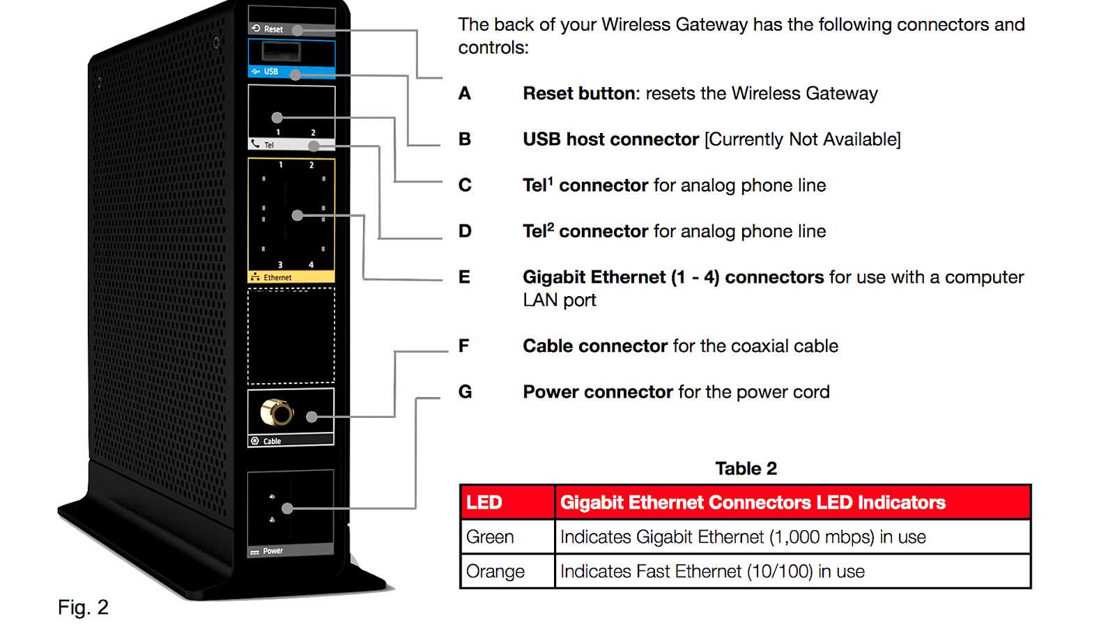 Xfinity - Exfinity Connect - Connect Choices