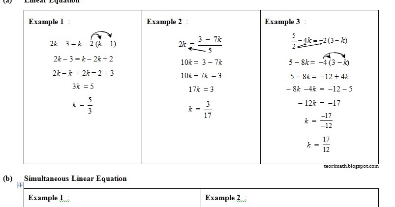 (6) Persamaan Linear (Linear Equations I, II)  ! Chegu Zam