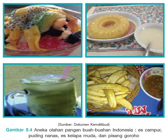 (KELAS 7) PENGOLAHAN BAHAN PANGAN BUAH SEGAR DAN HASIL