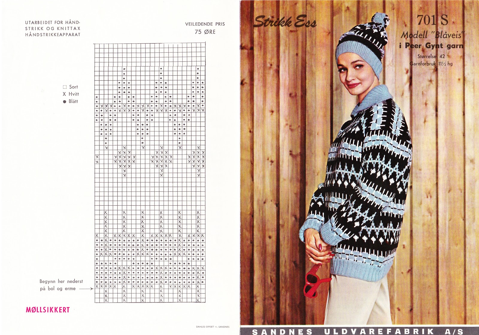 Bobble And Mesh