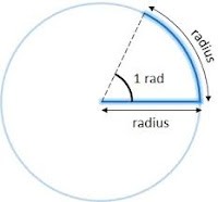 radian definition