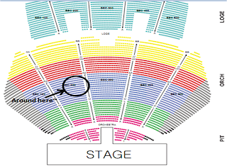 Official CN BLUE and FT Island Joint Concert Thread (Nokia Theater LA