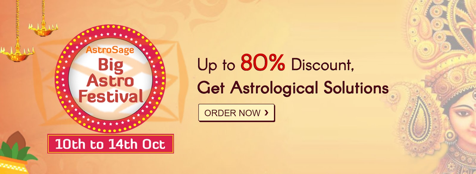 How To Read Transit Chart Vedic Astrology