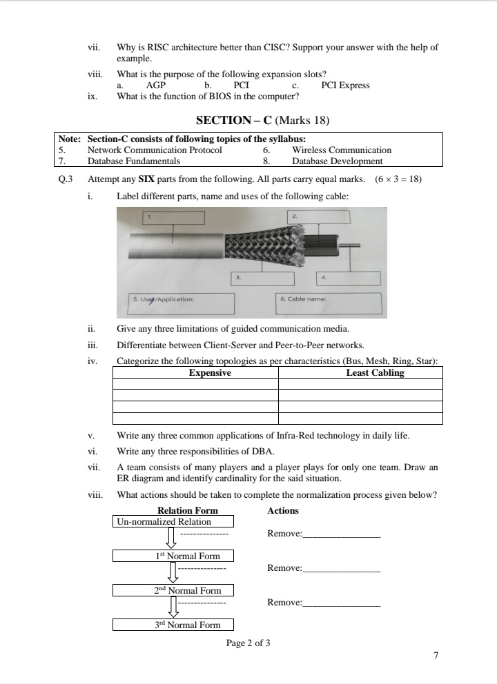 FBISE Class 11 Computer Science Model Paper With PatternBook download