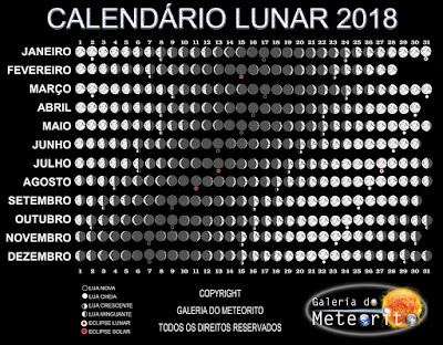 Calendário Lunar 2018 - fases da Lua 2018