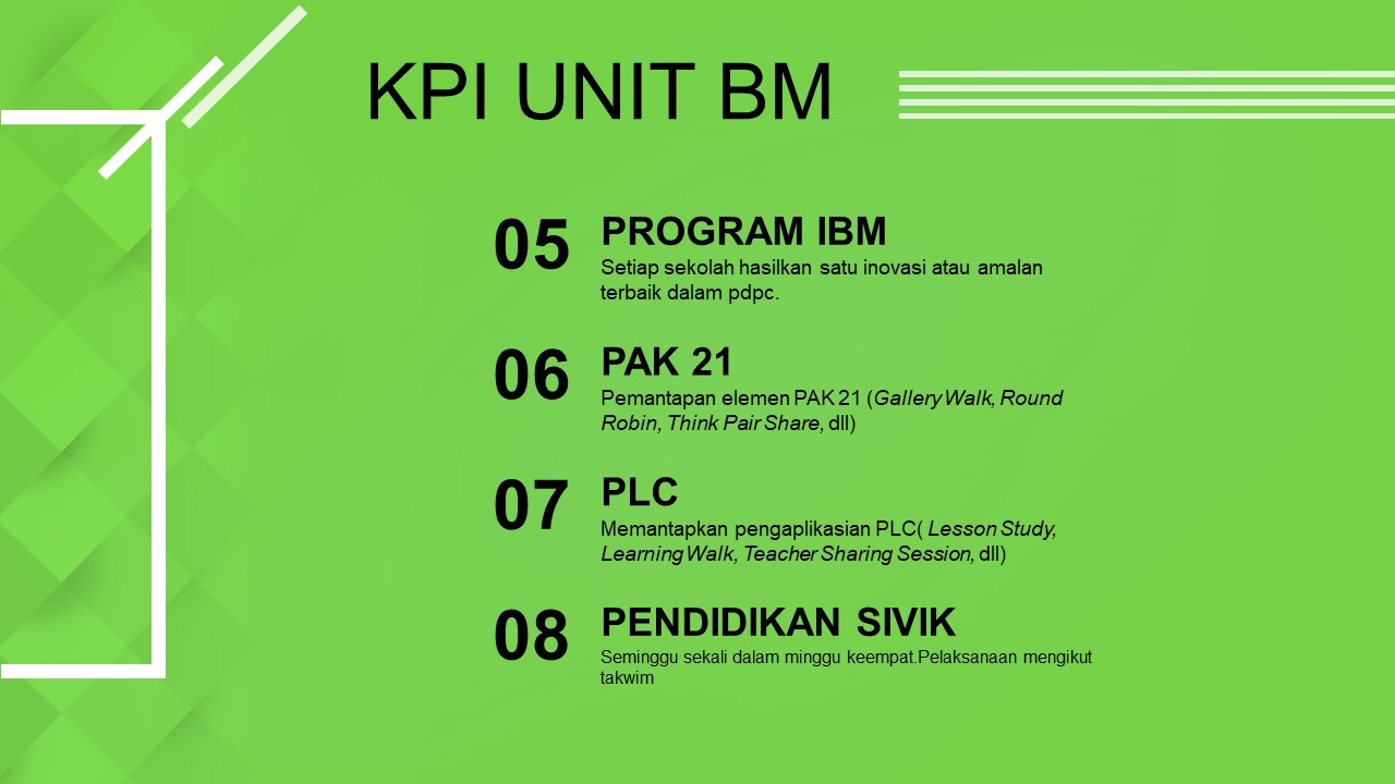 Kpi 4. KPI Wallpaper.