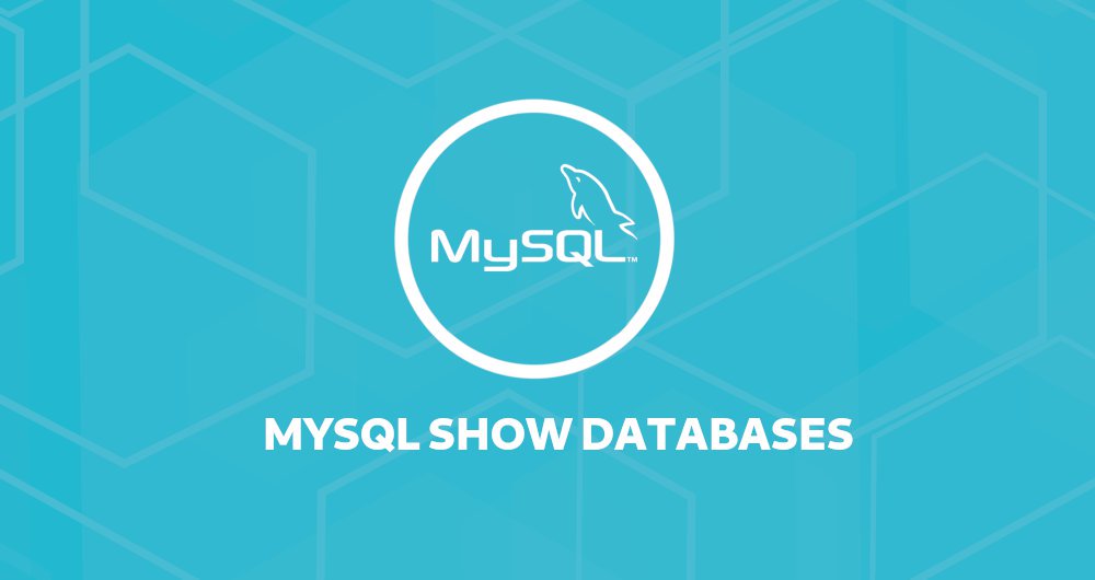 List Of All Databases