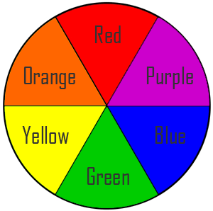 Colour Theory | OnlineDesignTeacher