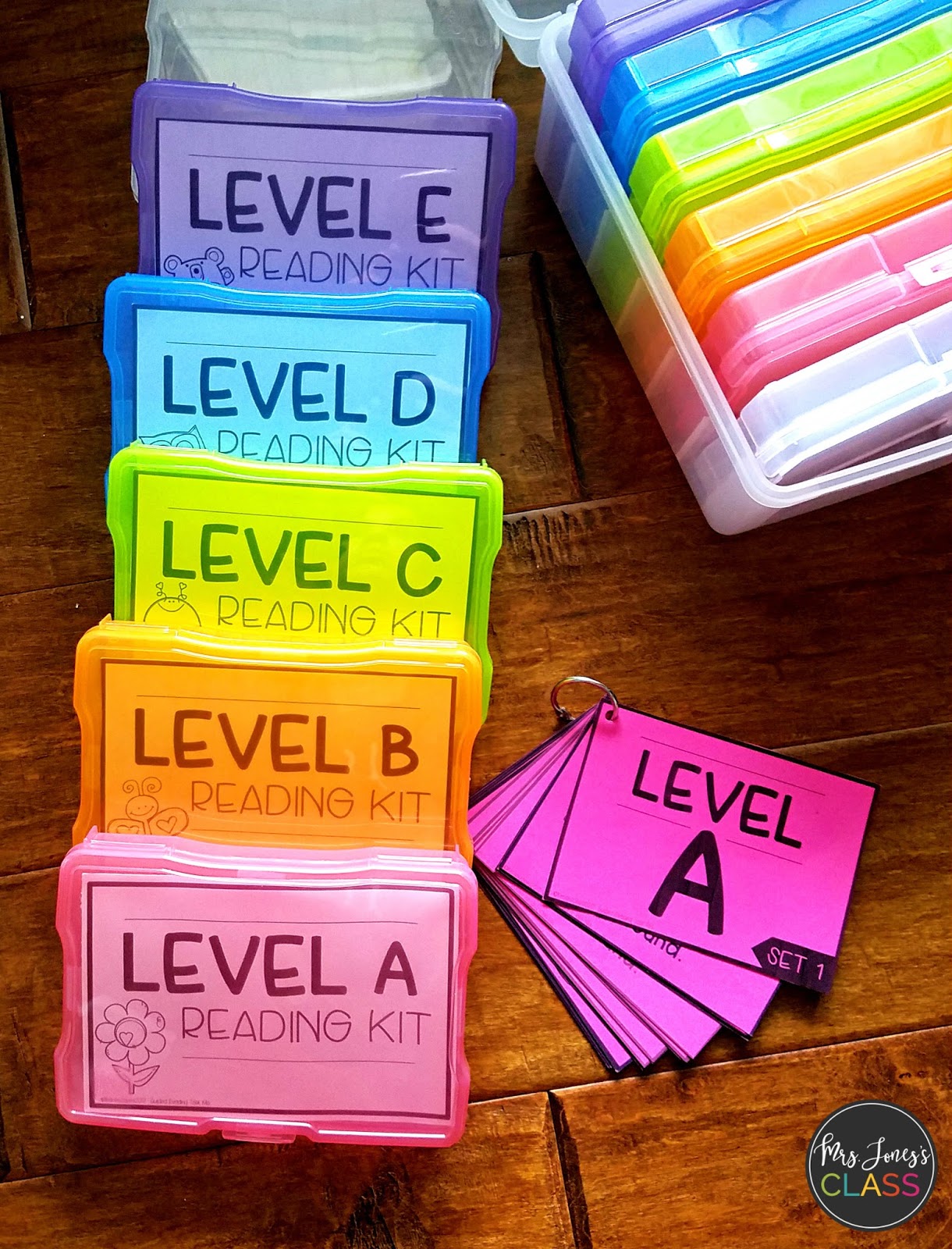 Reading Kits Mrs. Jones's Kindergarten