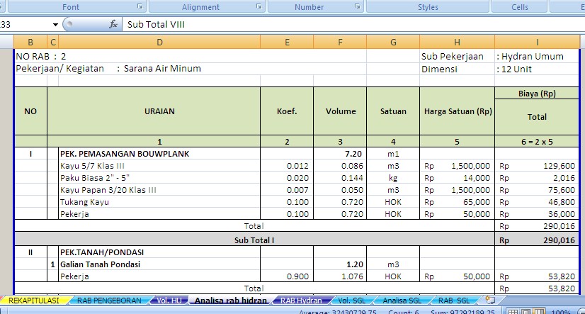 Contoh RAB Sumur Bor Contoh Rencana Anggaran Biaya Sumur Bor