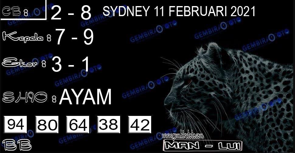 Forum Kode Syair Sydney 11 Febuari 2021 - Syair Togel