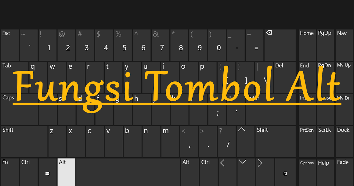 Fungsi tombol page down adalah