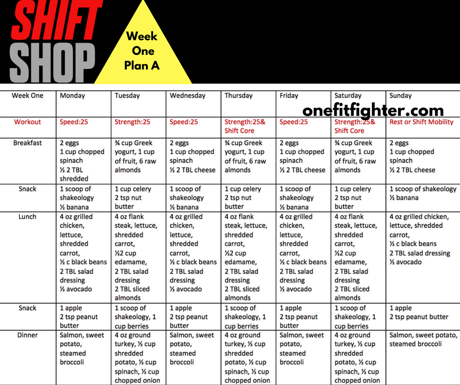 Shift Shop Beachbody Workout Review Katy Ursta