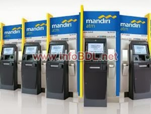 Daftar Alamat Atm Bank Mandiri Di Bandar Lampung Info Bandar Lampung