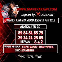 mantra kawi, angka prediksi kamboja, prediksi colok bebas kamboja, prediksi kamboja hari ini 2d, prediksi top kamboja malam ini, prediksi kambija wap, prediksi kamboja jitu, ekor kamboja 100 jitu, angka main kamboja, prediksi colok bebas kamboja, prediksi top kamboja malam ini, prediksi kamboja pools malam ini, ekor kamboja malam ini angka jadi, prediksi kamboja pools 2d, prediksi kamboja hari ini 2d, ekor kamboja 100 jitu, prediksi kamboja wap. mantra kawi, angka prediksi kamboja, prediksi colok bebas kamboja, prediksi kamboja hari ini 2d, prediksi top kamboja malam ini, prediksi kambija wap, prediksi kamboja jitu, ekor kamboja 100 jitu, angka main kamboja, prediksi colok bebas kamboja, prediksi top kamboja malam ini, prediksi kamboja pools malam ini, ekor kamboja malam ini angka jadi, prediksi kamboja pools 2d, prediksi kamboja hari ini 2d, ekor kamboja 100 jitu, prediksi kamboja wap.