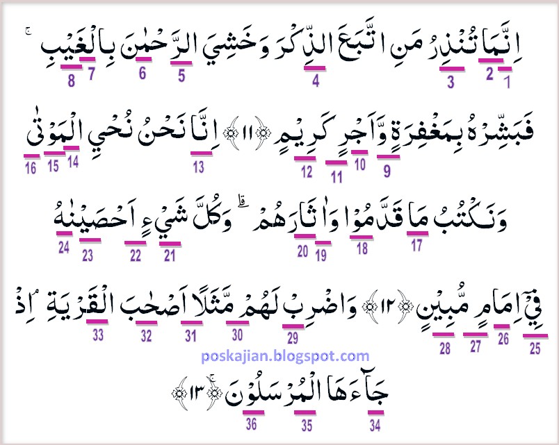 Hukum Tajwid Al Quran Surat Yasin Ayat 11 13 Lengkap Dengan Hukum Tajwid Al Quran Surat Yasin Ayat 11 13 Lengkap Dengan