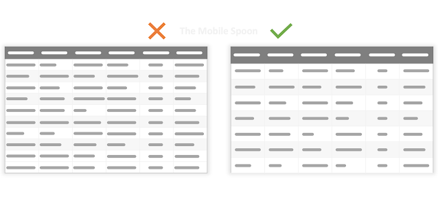 Increase your cell padding - the table design guide