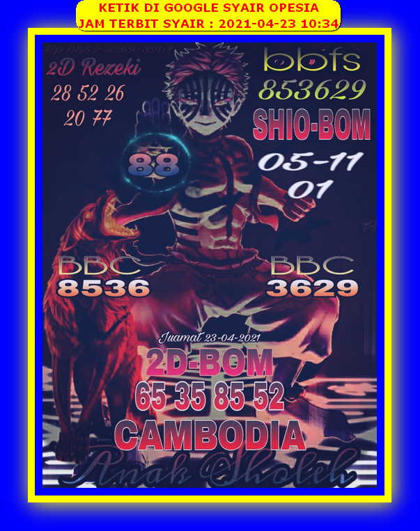 gambar togel sydney