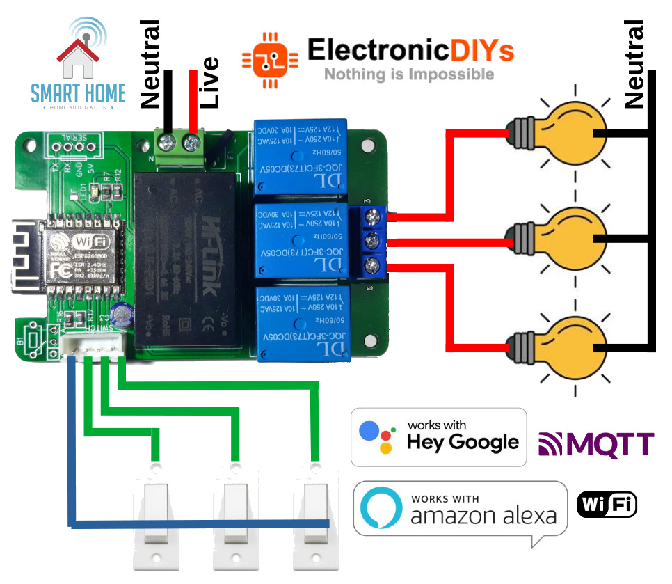 3 Channel WiFi relay board ElectronicDIYs