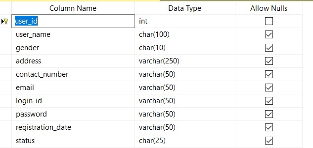 SQL COUNR & SUM QUERY : Count Total Number of Users, Registered Users and Blocked Users